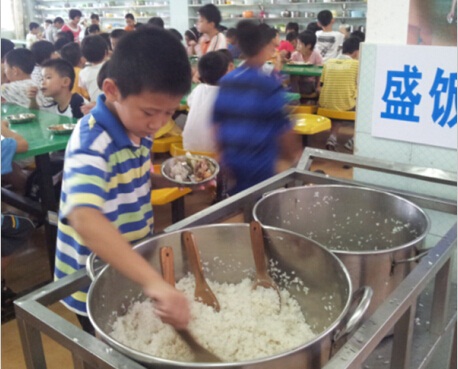 學校食堂承包,貴族學校食堂承包,私立學校食堂承包